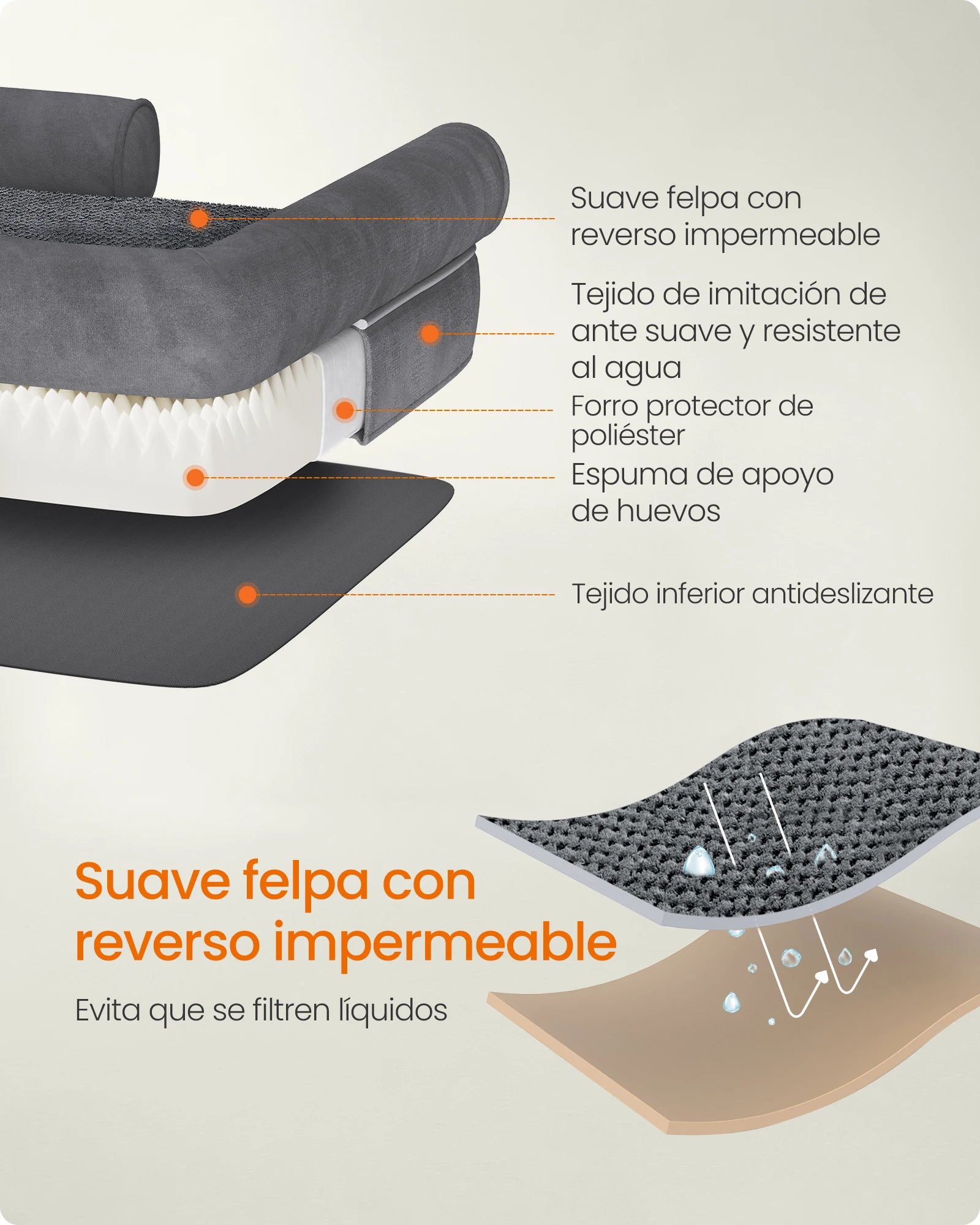 Cama Ortopédica con Bordes Elevados: El Sofá de Lujo para tu Mascota