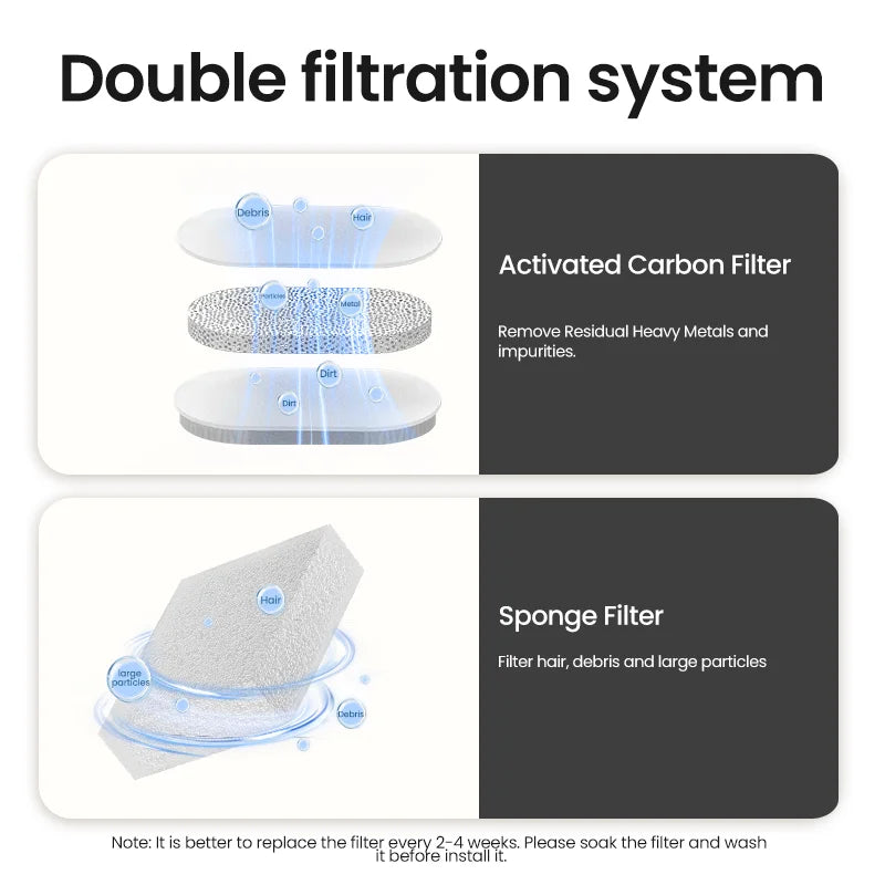 Automatic Water Fountain with Dual Flow: Fresh and Fun Hydration
