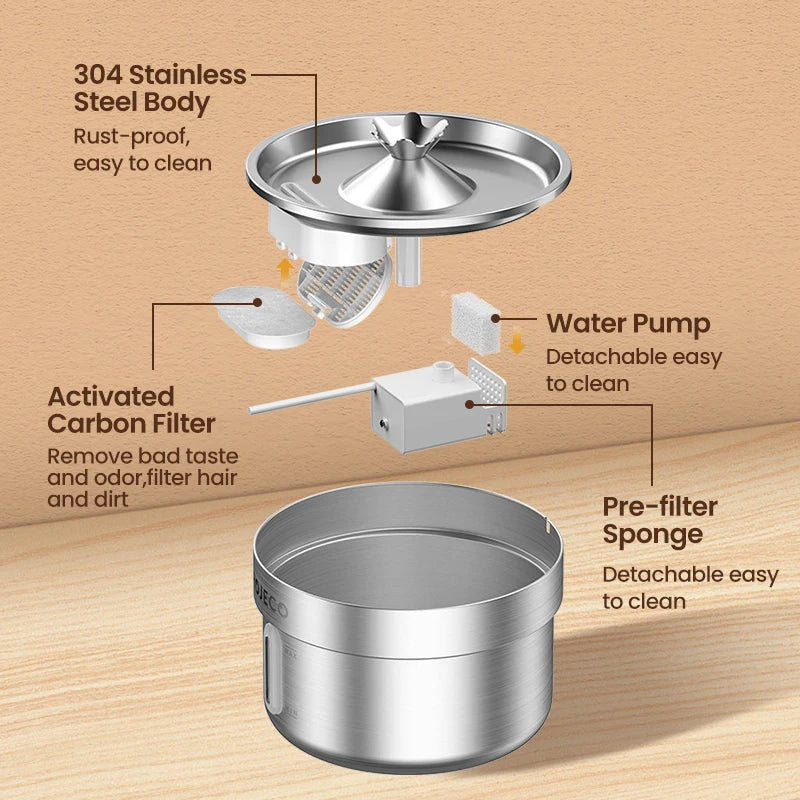 Stainless Steel Pet Fountain: Hygienic and Continuous Hydration