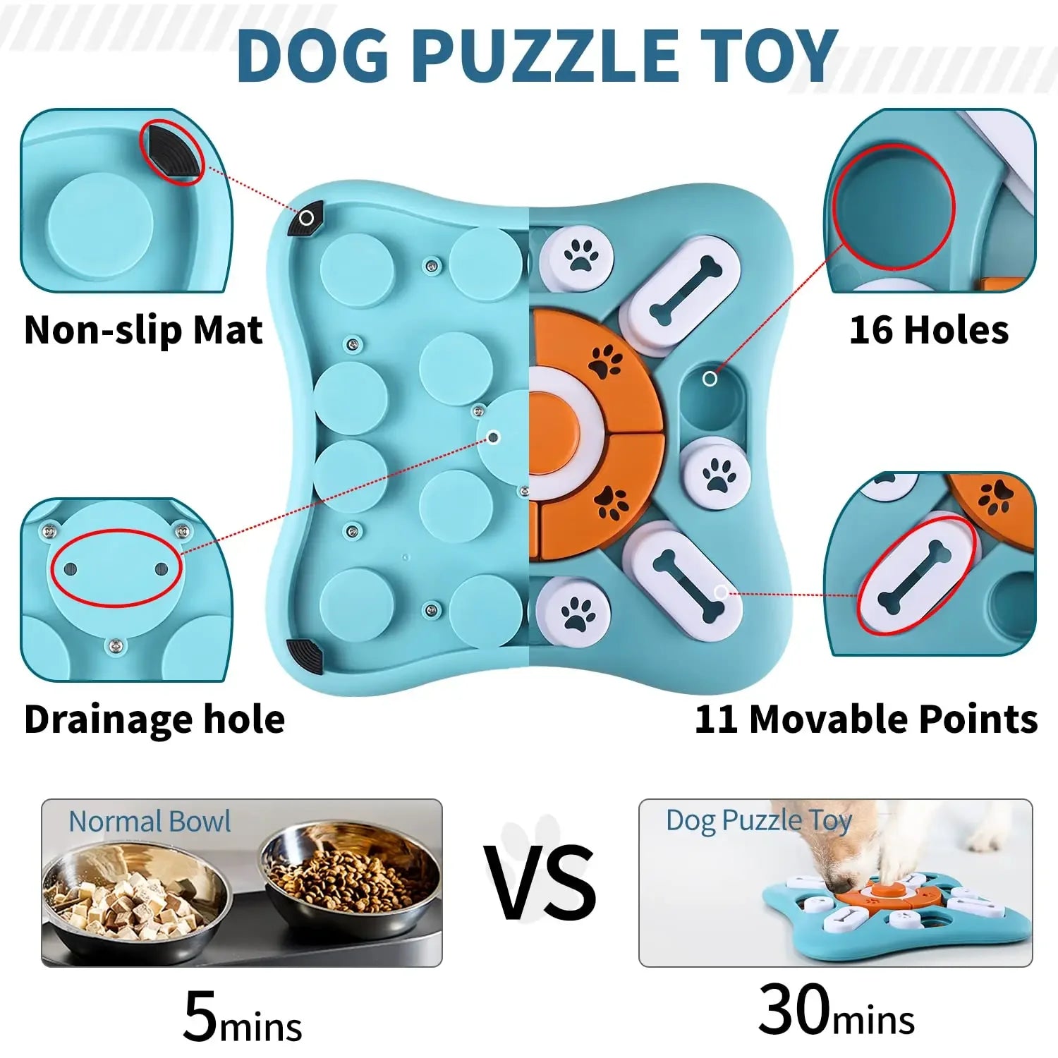 Juguete Puzle IQ de Comida Lenta para Perros